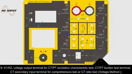 Hq Instrument Hq100 Высокий